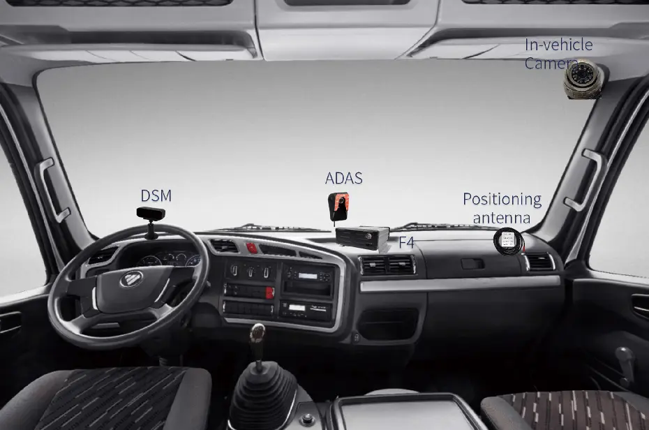 DVR móvil para coche Full HD